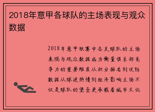2018年意甲各球队的主场表现与观众数据